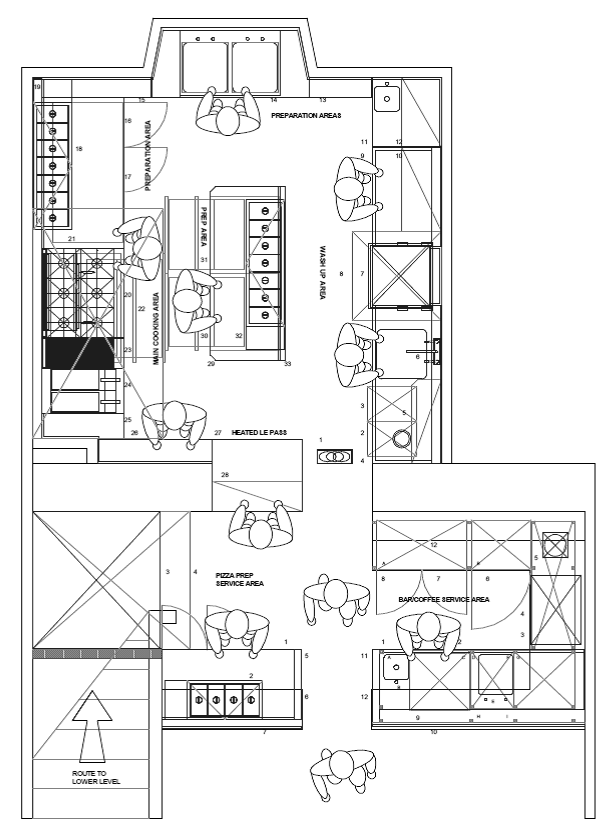 Kitchen Design Service - Lothian Supply Company Ltd